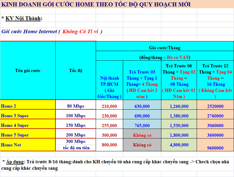 home_noi_thanh