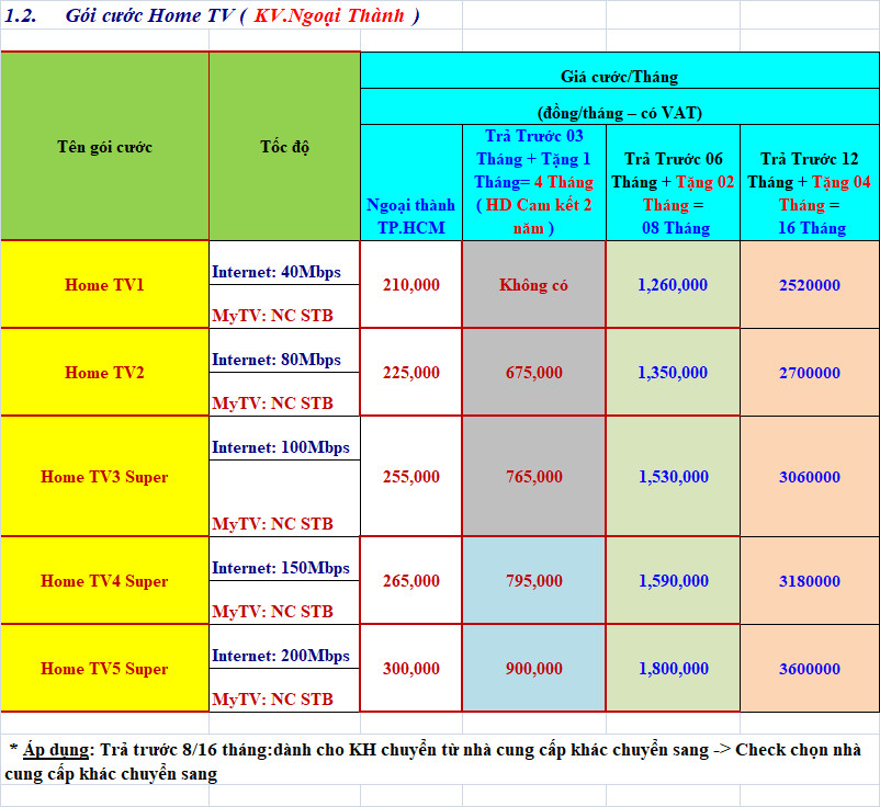 home_tv_ngoai_thanh