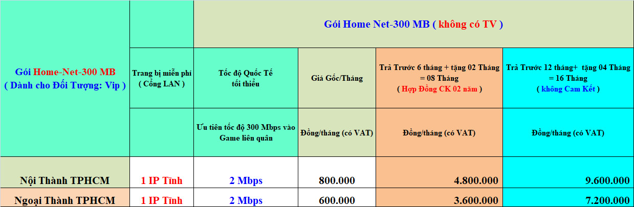 home-net-300_mb